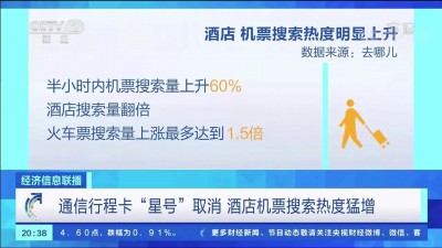 行程卡“摘星”，这一景区搜索量暴增700%！什么情况？